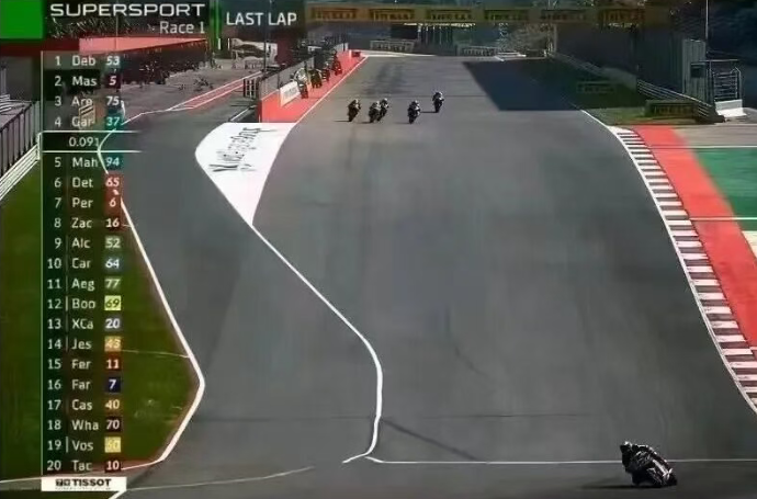 当中国机车站上世界之巅：张雪WSBK夺冠引爆全民热议，中国摩托的下一程驶向何方？