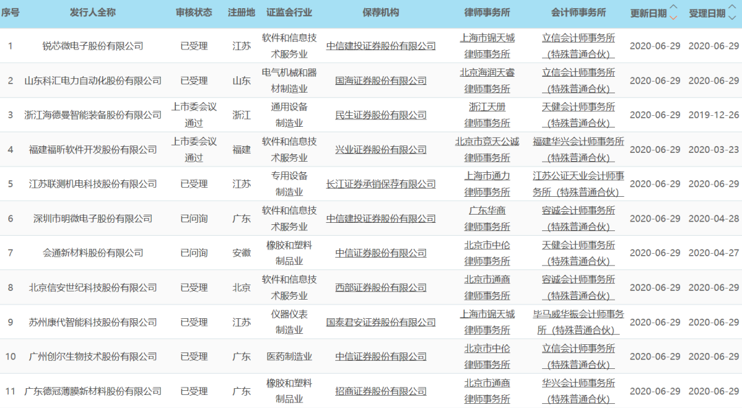 微信图片_20200701140550.png