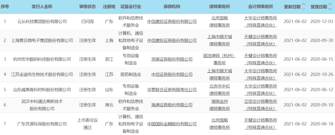 微信图片_20210602181818.png