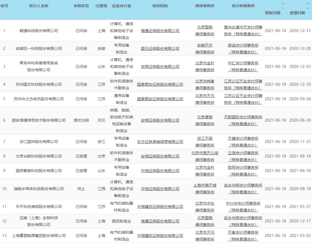 微信图片_20210618184435.png 微信图片_20210618184435.png