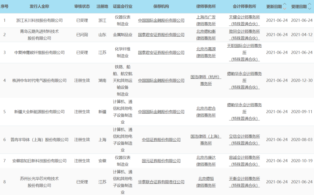 微信图片_20210624173919.png