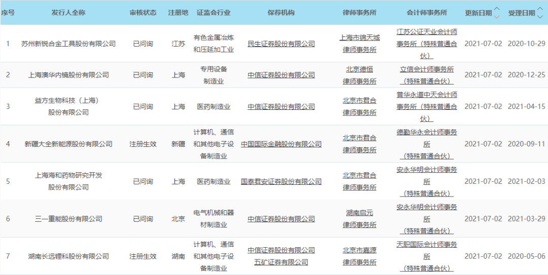 微信图片_20210702183509.png 微信图片_20210702183509.png