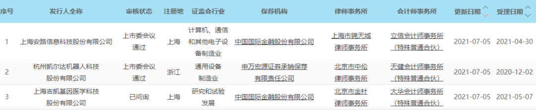 微信图片_20210705181524.png 微信图片_20210705181524.png