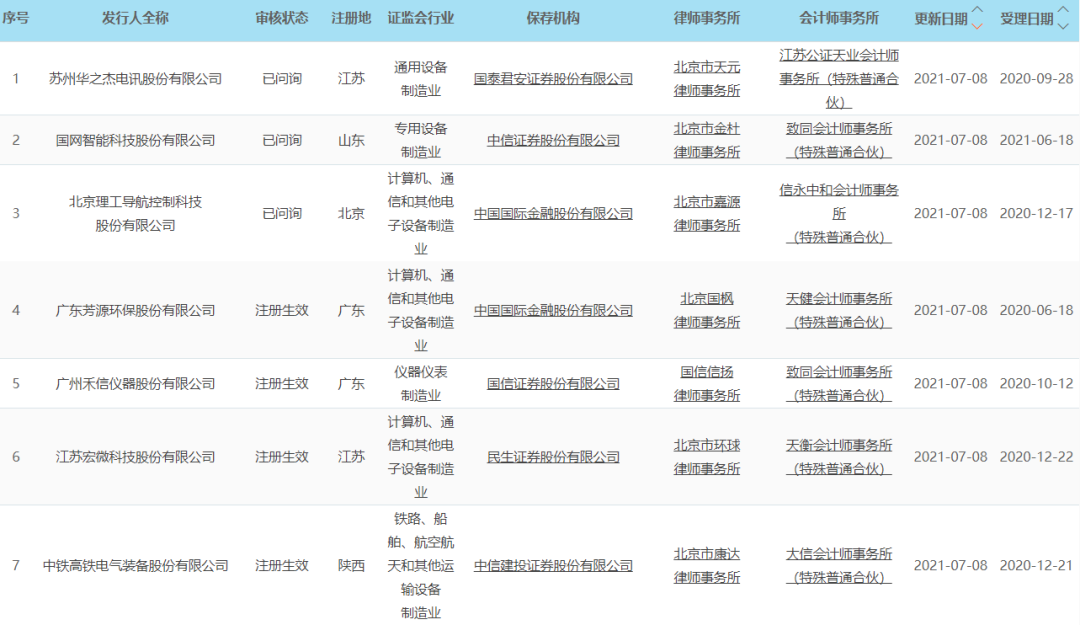 微信图片_20210708182755.png