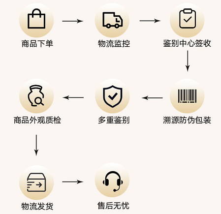 5CA9E148-EADD-4247-A257-7C9913C4582D.png