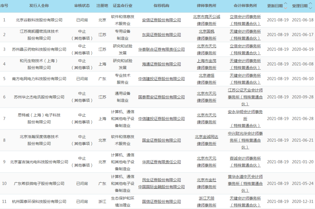 微信图片_20210819181851.png