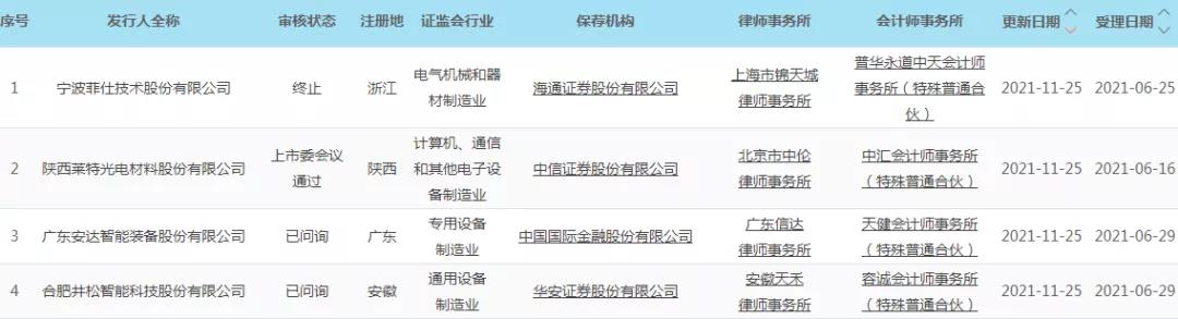 微信图片_20211126113531.jpg 微信图片_20211126113531.jpg