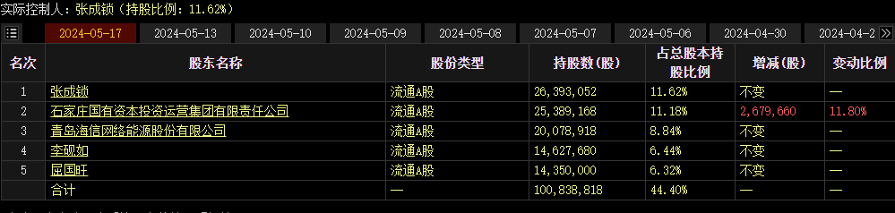 微信图片_20240717093754.png