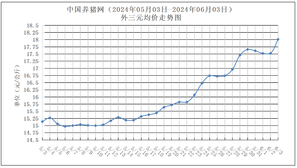 微信图片_20240717100010.png